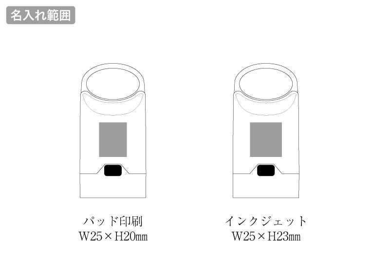カラビナミニランタンの名入れ範囲。