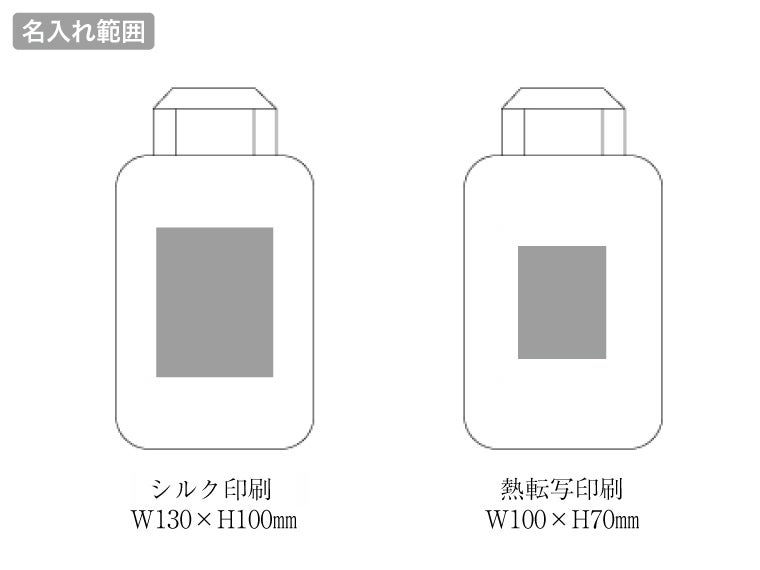 ハンドル付収納ケースＳの名入れ範囲。