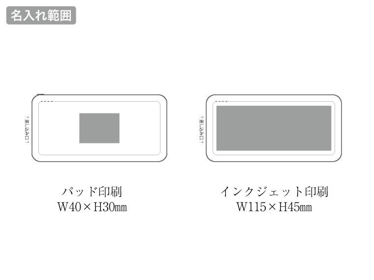 準個体モバイルタンク10000の名入れ範囲。