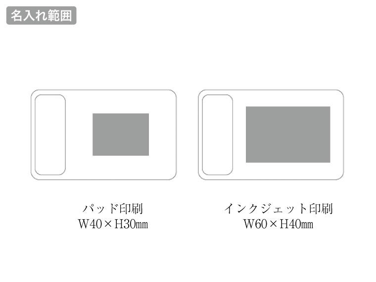 準個体モバイルバッテリー5000の名入れ範囲。