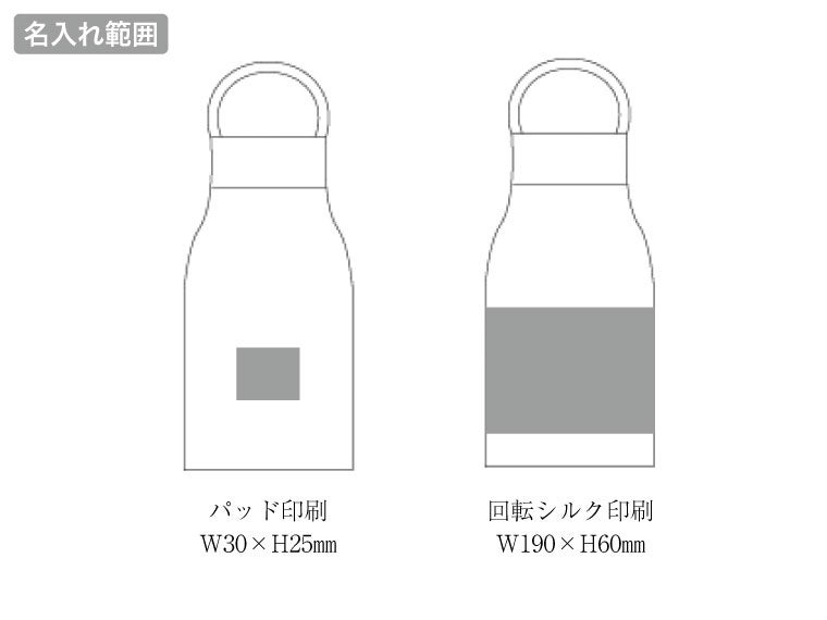 Neoクリアハンディボトルの名入れ範囲。