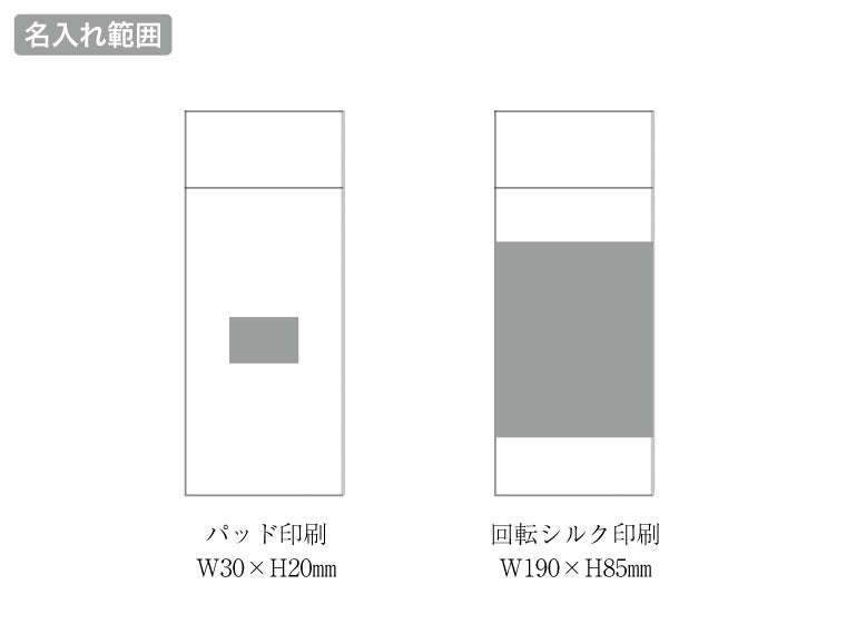 Neoクリアボトルの名入れ範囲。
