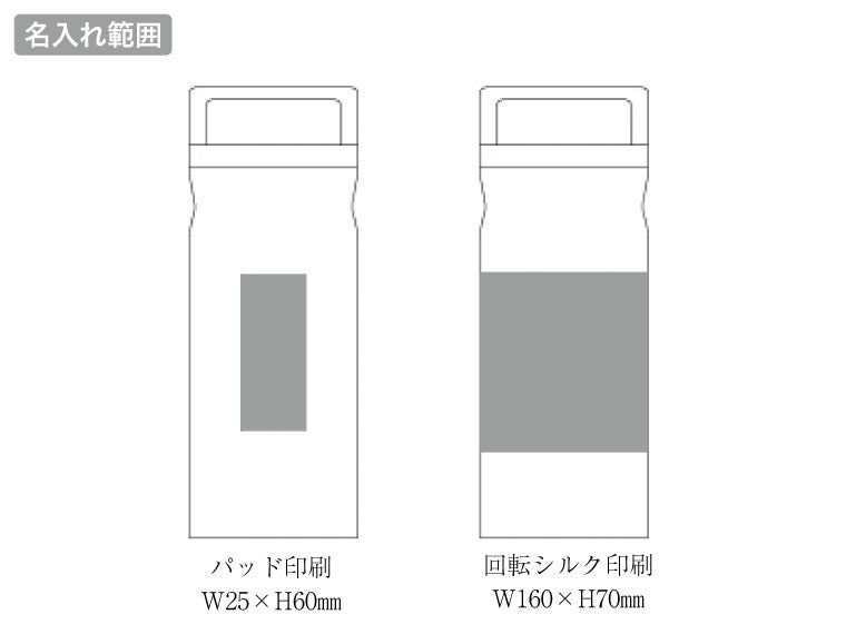 ハンディステンレスボトルの名入れ範囲。