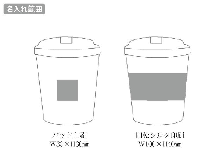 リサイクルPPタンブラーの名入れ範囲。