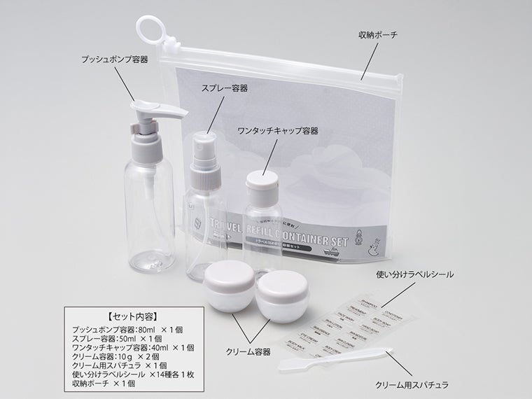 トラベル詰め替え容器セットのセット内容画像。