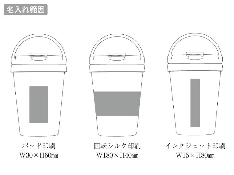 ハンドル付カフェタンブラー350mlの名入れ範囲。