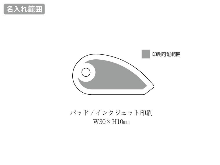 開梱！ちょいあけの名入れ範囲。