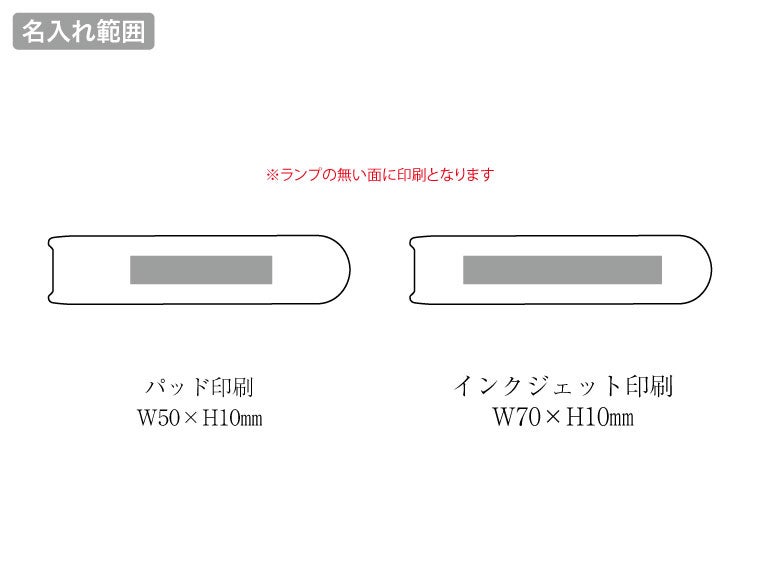 PREMO ポケットバッテリー2000（リン酸鉄）の名入れ範囲。