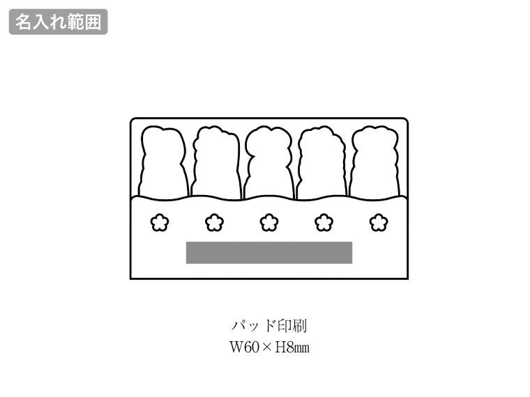 フラワーブーケふせんの名入れ範囲。