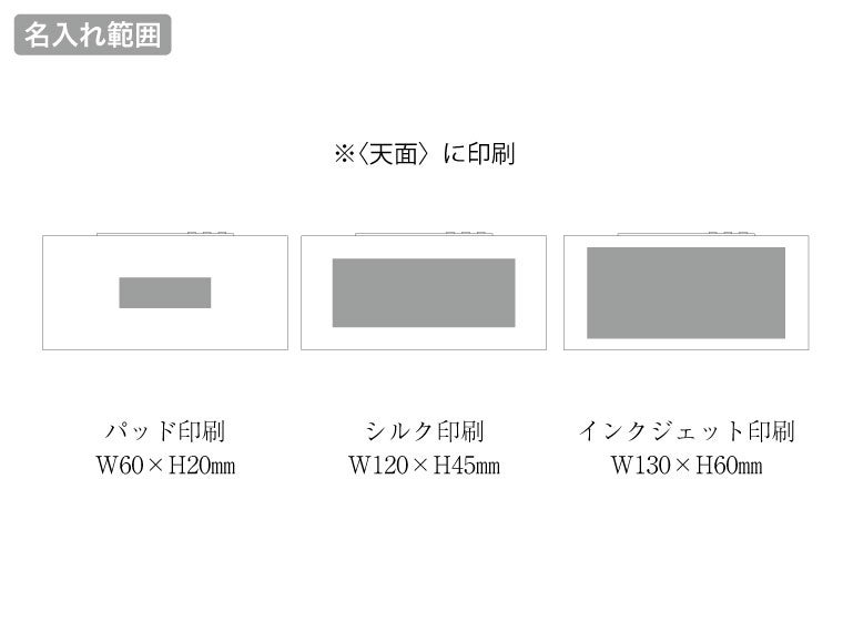 ウッドワイヤレスチャージャークロック10Wの名入れ範囲。