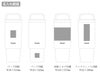 Peacock(ピーコック)スクリューマグタイプ800mlの名入れ範囲。