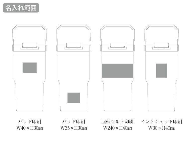 ストロー付き2WAYタンブラー600mlの名入れ範囲。