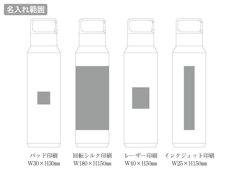 真空セラミック炭酸ボトル800mlの名入れ範囲。